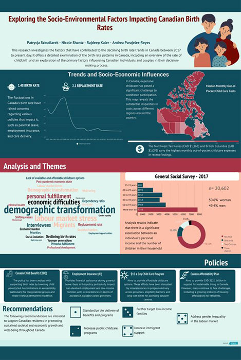 Poster showing a summary of the project research findings