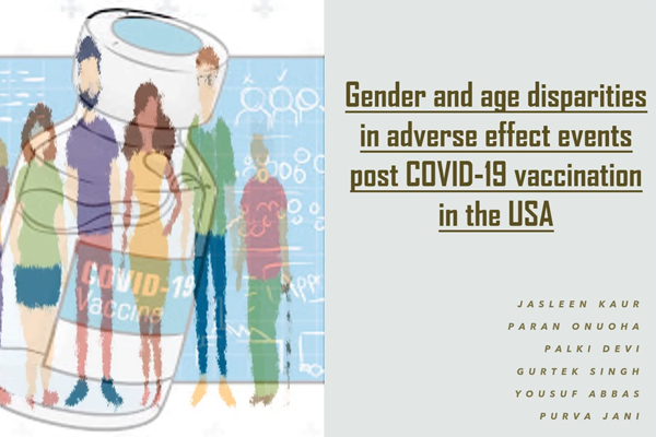 Analysis of adverse effect events post COVID-19 Vaccination In USA